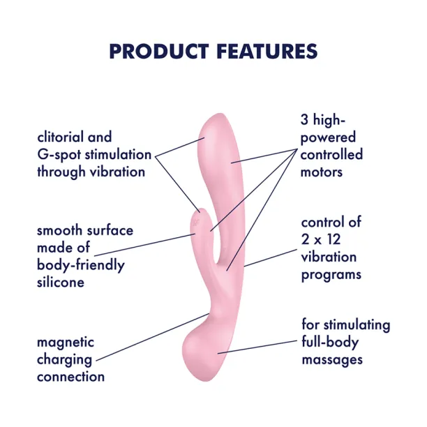 Satisfyer Vibrators Satisfyer Triple Oh