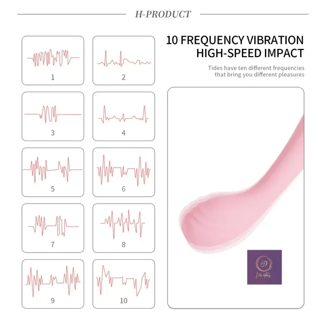 69 Vibrations Kenya Female Sex Toys Lara Vibrator
